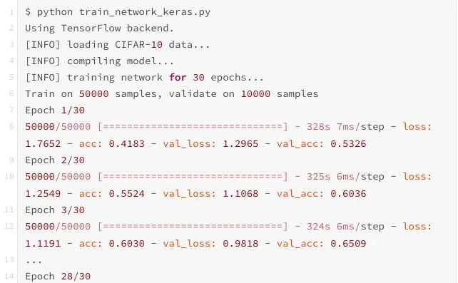 Keras和TensorFlow之争何时休？_java_03